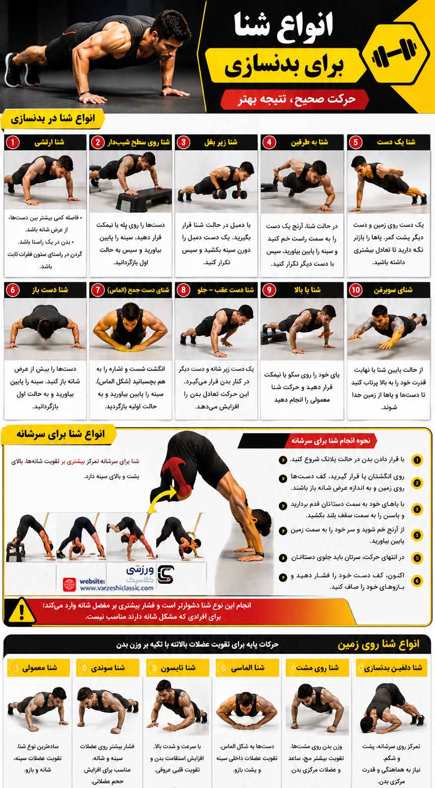 انواع شنا در بدنسازی