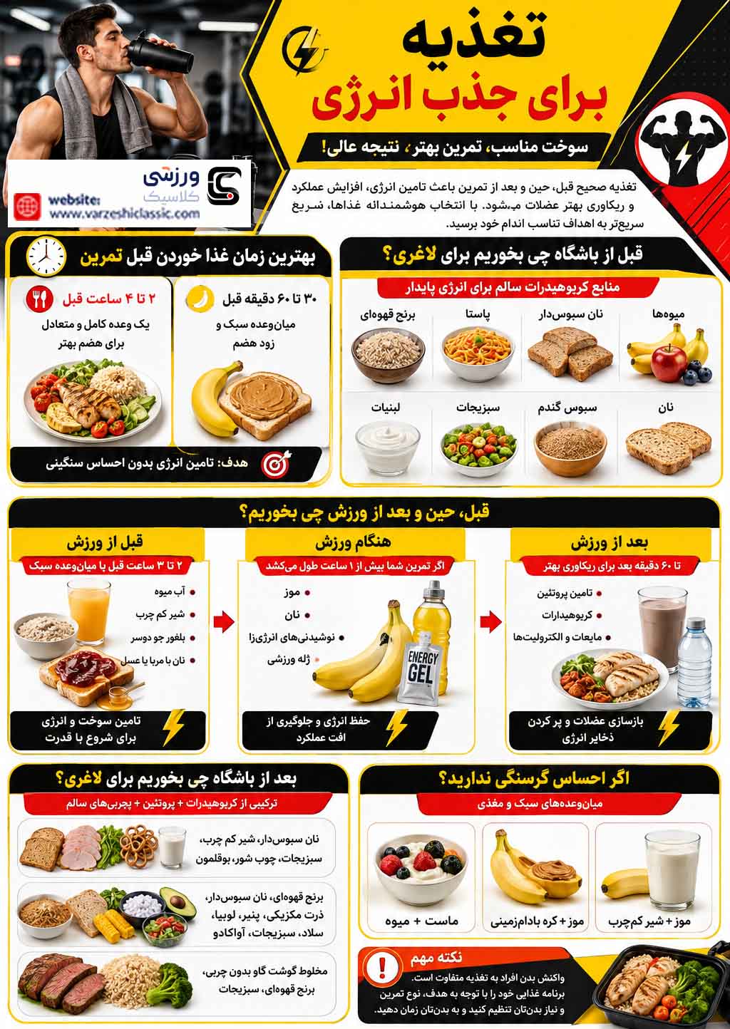 قبل و بعد از باشگاه چی بخوریم