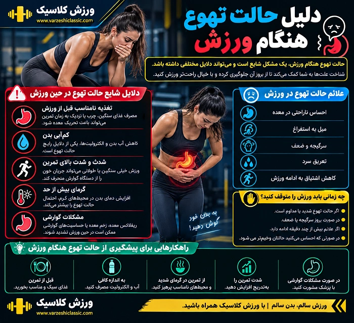 دلیل حالت تهوع هنگام ورزش