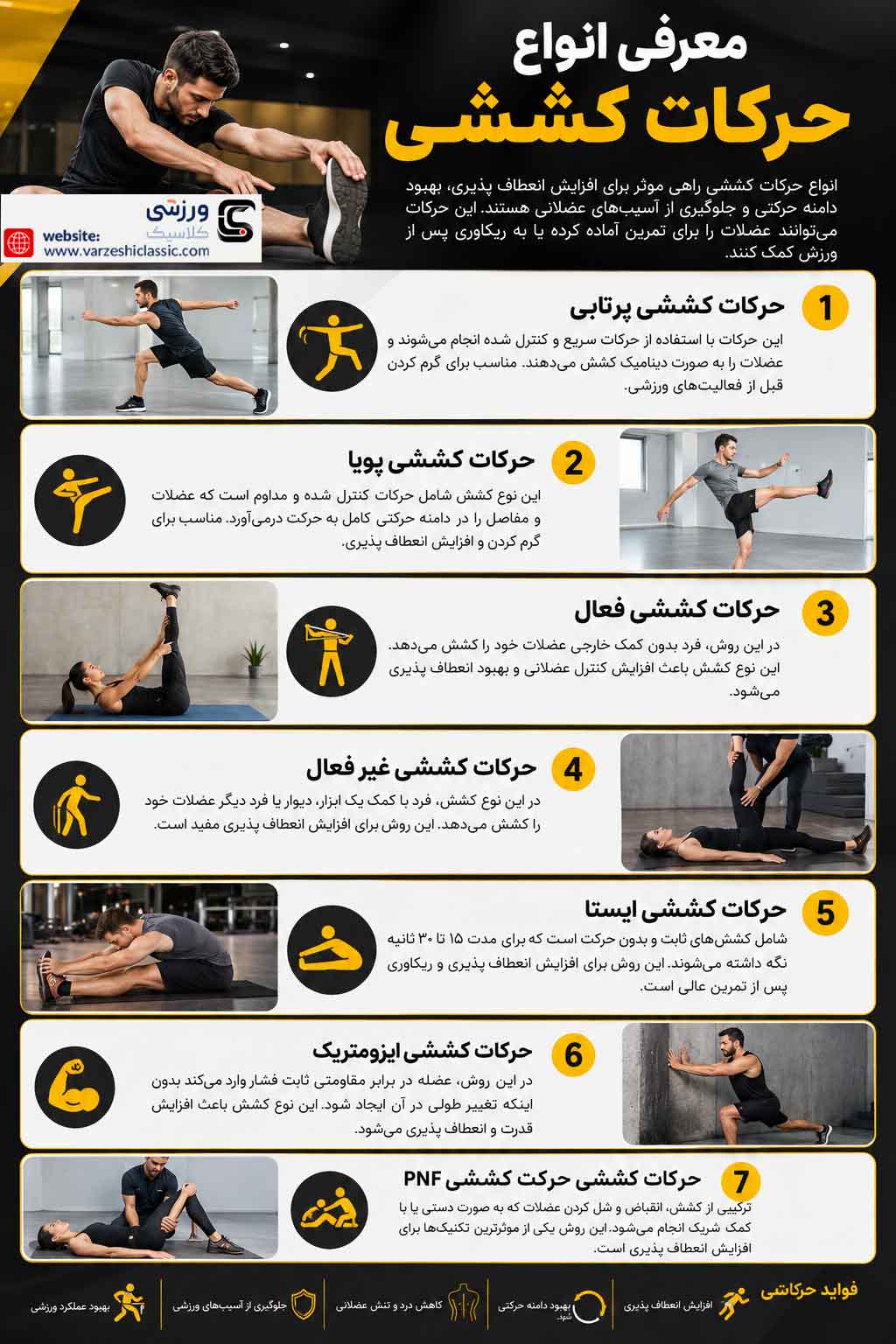 انواع حرکات کششی